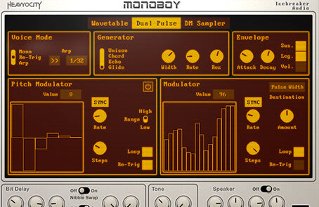 BitRate II & Monoboy