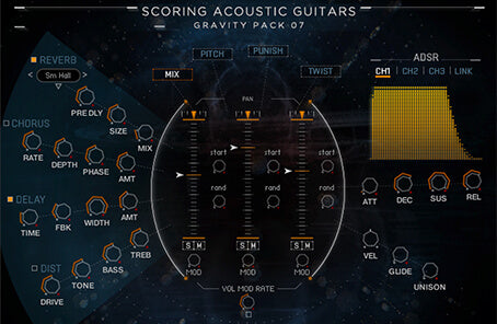 Scoring Acoustic Guitars